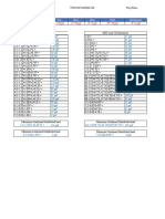 Structural Analysis Lab Homework Load Combinations