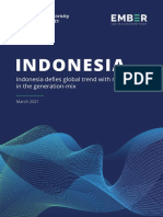 Global Electricity Review 2021 Indonesia