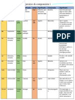 Ejercicio de Composición Latina 1