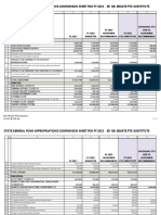 Spreadsheet for proposed Alabama General Fund budget for 2023