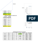 Copia de Plantilla Sesión 2