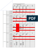 Libur: Jadwal Pembelajaran Blok Neuromuskuloskeletal 2