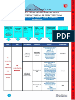 Formato A para La Matriz de Dispersión Temática