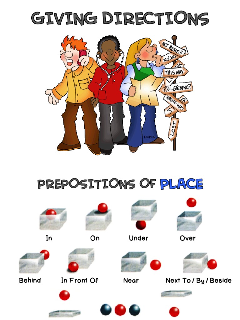 Flashcards - PREPOSITIONS OF PLACE & MOVEMENT - Tablet | PDF