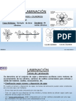 Proceso de Laminado