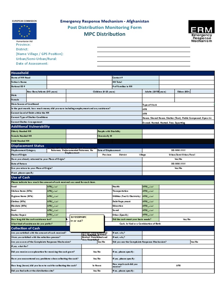 Post Distribution Monitoring in Afghanistan | PDF | Foods | Meal