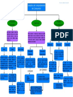 Comportamiento Del Consumidor Mapa