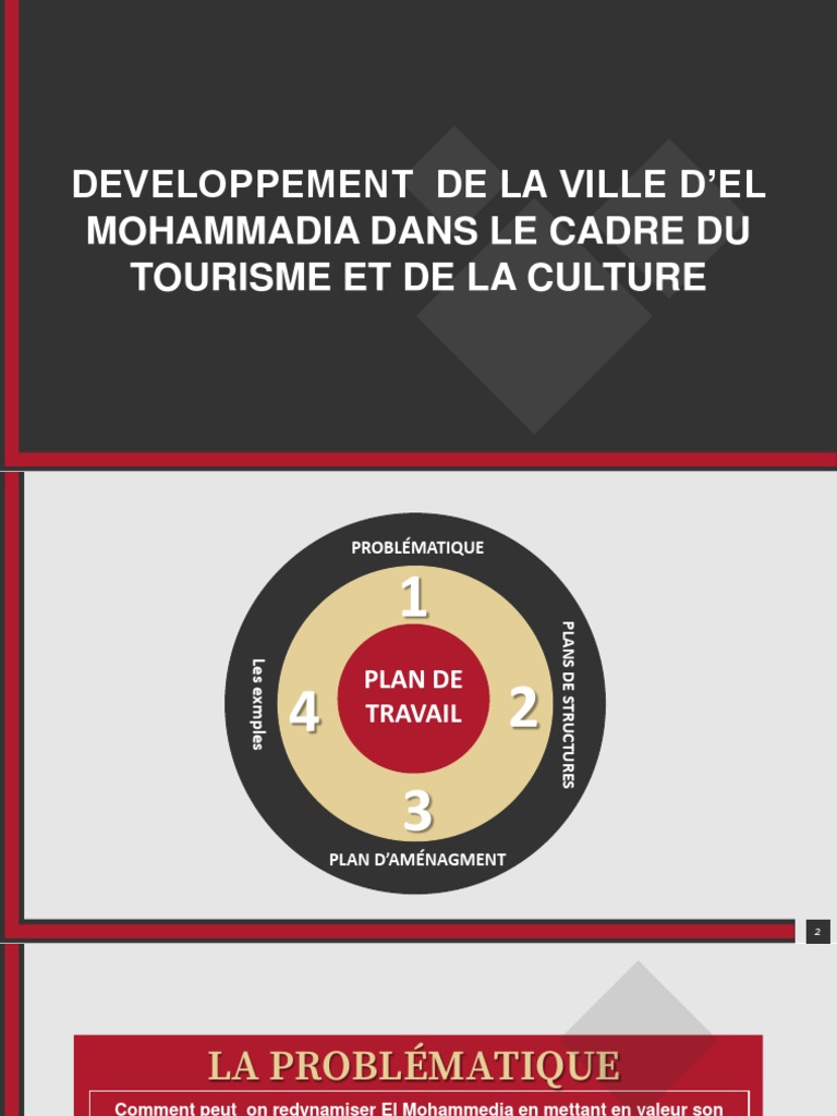 Aménagement Touristique d'El Mohammedia | PDF
