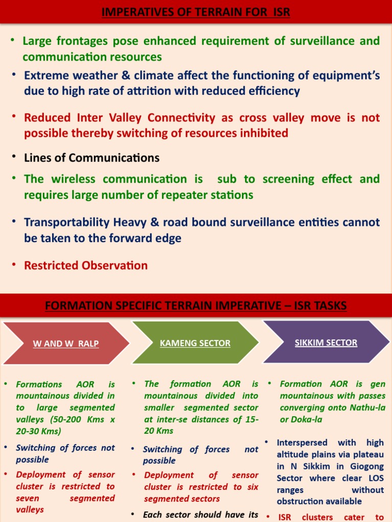 Terrain Challenges for ISR Operations | PDF | Intelligence ...