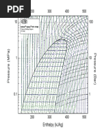 Methane Pressure-Enthalpy Diagram PDF | PDF | Enthalpy | Mathematical ...