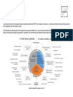 Agenda de Investigacion DESEP