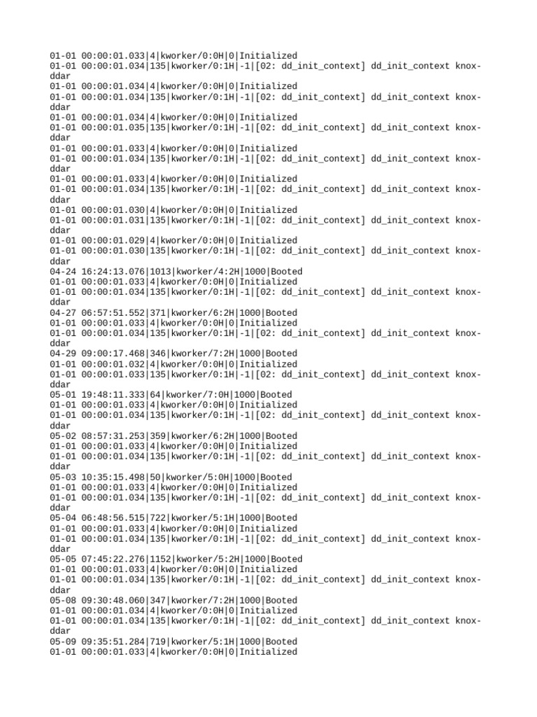 Ddar Log | PDF | Technology & Engineering