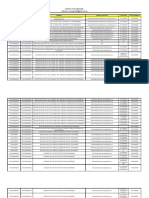 Correo Institucionales y Telefonos Despachos Judiciales Departameto de Santander