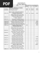 Download science_9-12_07 by mido210000 SN56089641 doc pdf