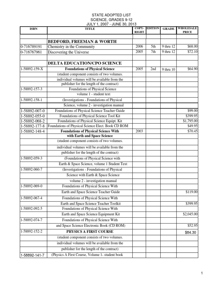 worksheet Science Skills Worksheets science 9 12 07 environmental biology