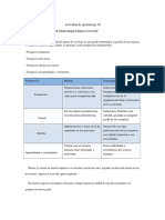 Diseo Cuadro de Mando Integral o Balance