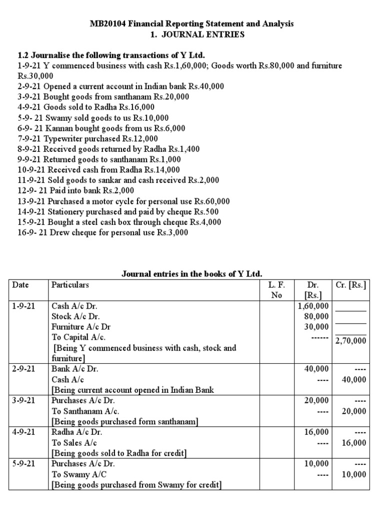 MB20104 Financial Reporting Statement and Analysis 1. Journal 