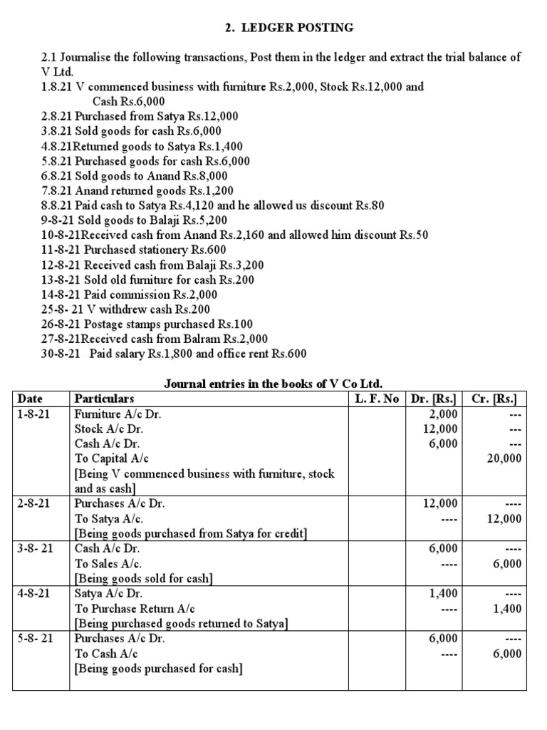 2.1 Ledger Posting PDF Postage Stamp Financial Services