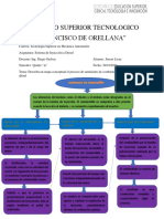 Tarea 04 SID Suministro de Combustible