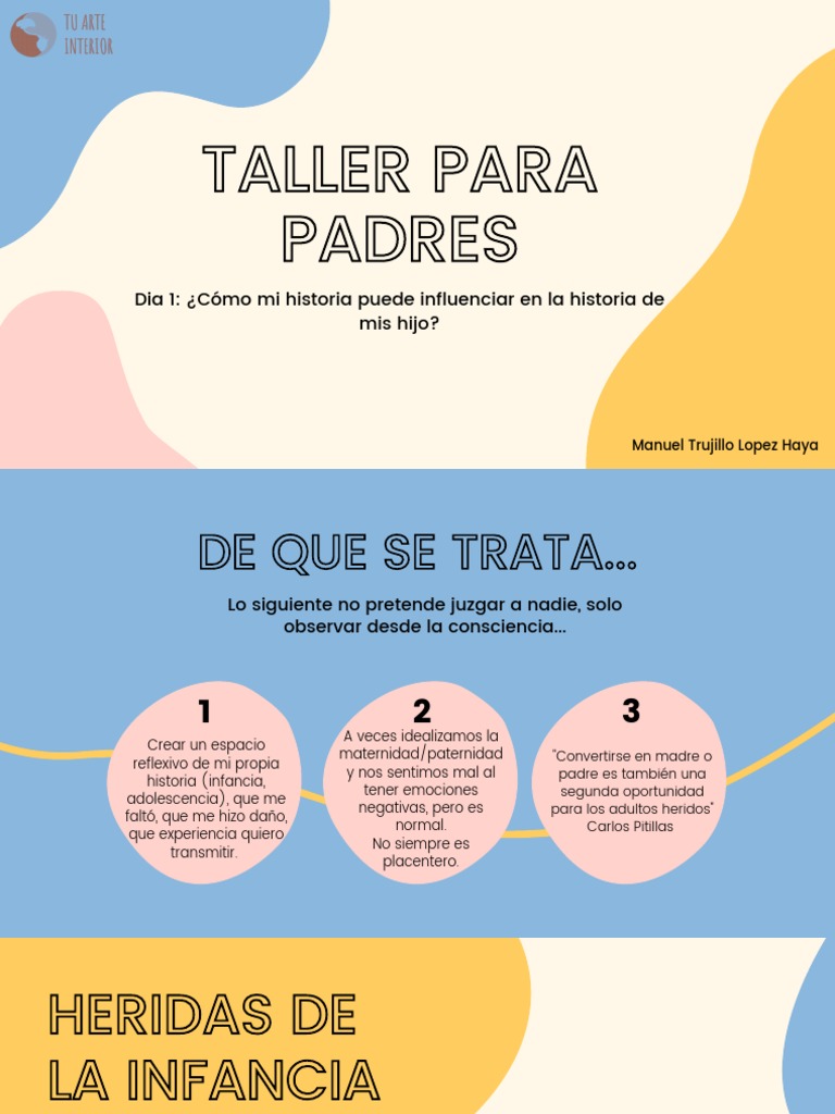 Taller de Empatía para Padres | PDF | Las emociones | Empatía