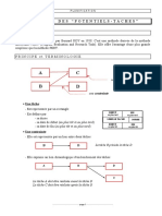 02 Potentiels Tâches