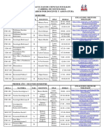 2022 - I - HORARIOS Por Docente y Asignatura. 2.2.2022