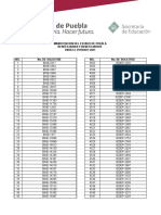 Relacion de Beneficiarios Manutencion Puebla 2021 Relación F