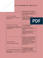 Ficha de Trabajo para El Proyecto DPCC