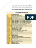 Practica Gubernamental