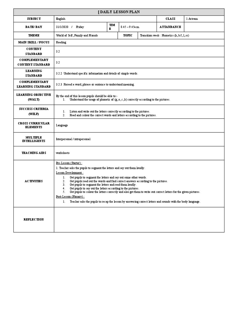LESSON PLAN TEMPLATE LEVEL 1 New One | PDF | Lesson Plan | Reading ...
