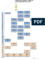 Plan de Estudio Tsa