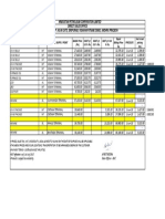 Bitumen Price Advice - 01.06.2018 Final