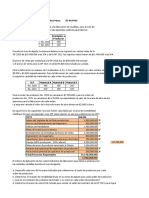 Ordenes de producción.