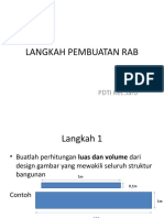 Langkah Pembuatan Rab