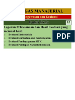 3.2 Laporan Pelaksanaan Dan Hasil Pengawasan-Evaluasi Diri Sekolah