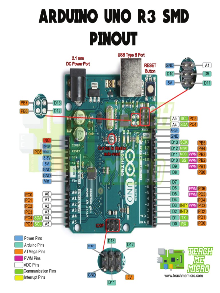 Arduino UNO Pinout | PDF