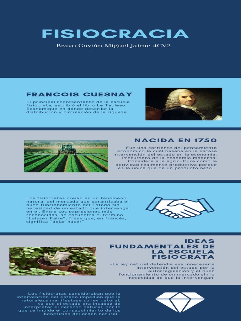 Ideas Fundamentales de la Fisiocracia | PDF | Teorías políticas ...