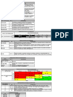 Matriz de Riesgo GTC45 RS