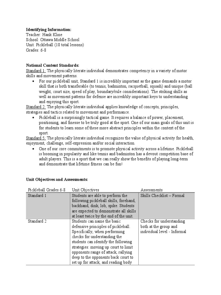 Identifying Information | Download Free PDF | Teachers | Rubric (Academic)