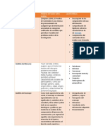 analsis de contenido