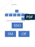 Organigrama Estructural de La Empresa