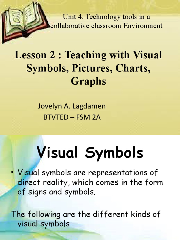 Teaching with Visual Symbols and Charts | PDF
