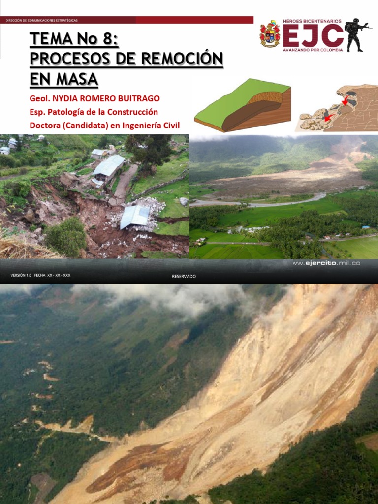 Procesos de Remoción en Masa: Guía Completa | PDF | Suelo | Viscosidad