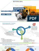 Edit Infografis Perpres 80 2019