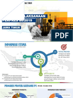 Infografis Perpres 80 2019