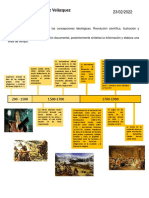 Línea de tiempo de las concepciones ideológicas desde la Revolución Científica hasta el evolucionismo