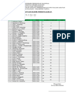 Daftar Hadir Perkuliahan