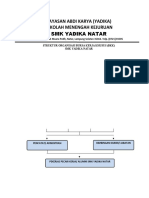 Struktur BKK Fix