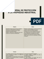 Ley Federal de Protección A La Propiedad Industrial