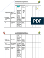 MATRIZ Describe Un Problema de Tu Entorno